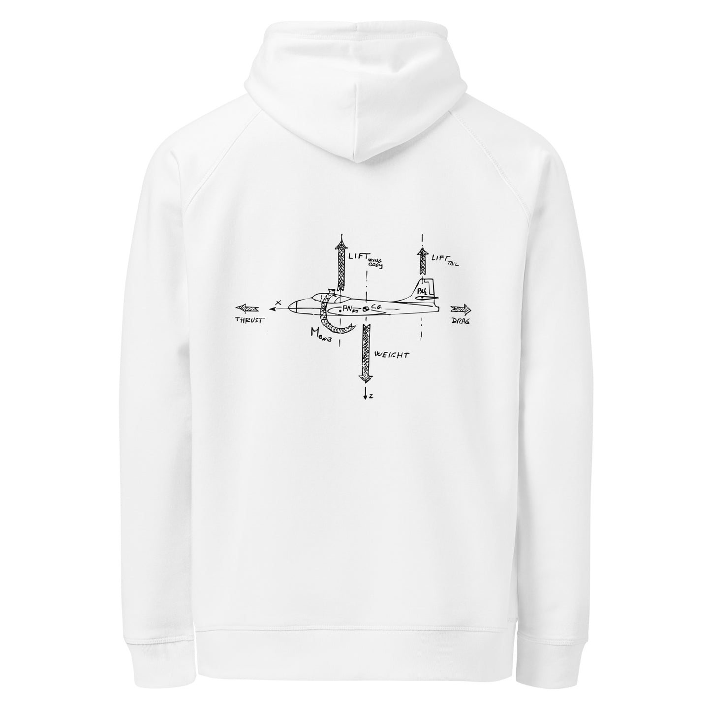 Limited Edition n.1: Flight Engineering